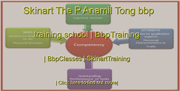 Skinart The P Anamil Tong bbp training school | BbpTraining | BbpClasses | SkinartTraining-Republic of Korea